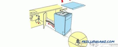 Како повезати машину за прање судова са рукама