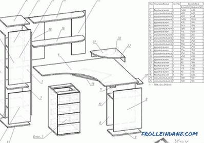 Како направити компјутерски стол властитим рукама + фотографије, цртеже