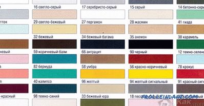 Како да изаберемо боју за фугирање - савете о избору боје + табела боја