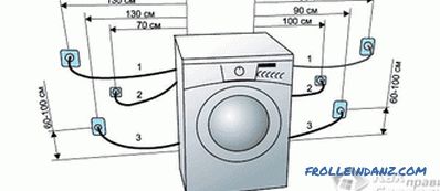 Како повезати машину за прање веша сопственим рукама