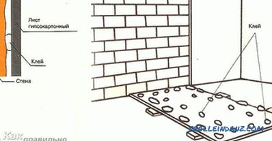 Како поправити зид на зиду