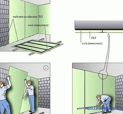 Како поправити зид на зиду