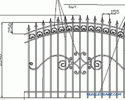 Како направити властиту ограду