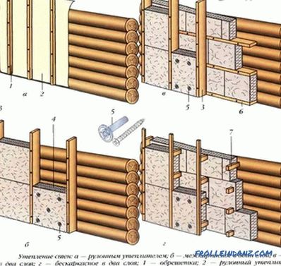 Како изоловати дрвену кућу - изолацију дрвене куће