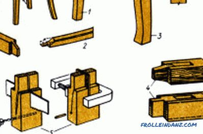 Поправка дрвених столица: правила и карактеристике