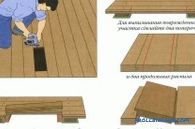 Поправка дрвених подова у стану: карактеристике (видео)
