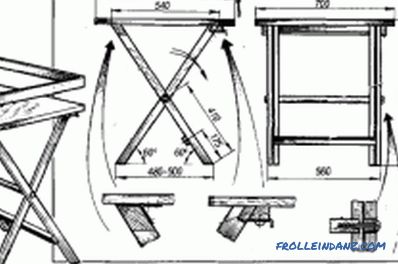 Направите стол за пикник (склопиви): производни поступак
