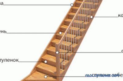 Израда дрвених степеница властитим рукама: корисни савјети