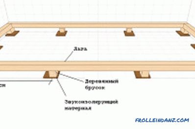 Како правилно поставити дрвене подове: упутства
