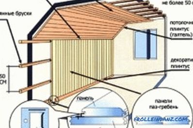 Облагање балкона дрветом: алати, карактеристике процеса