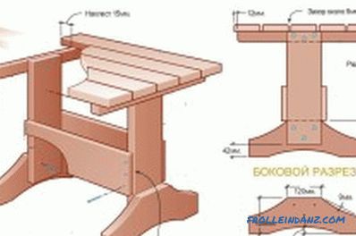 Како израдити дрвени стол властитим рукама: цртежи (фотографије и видеозаписи)